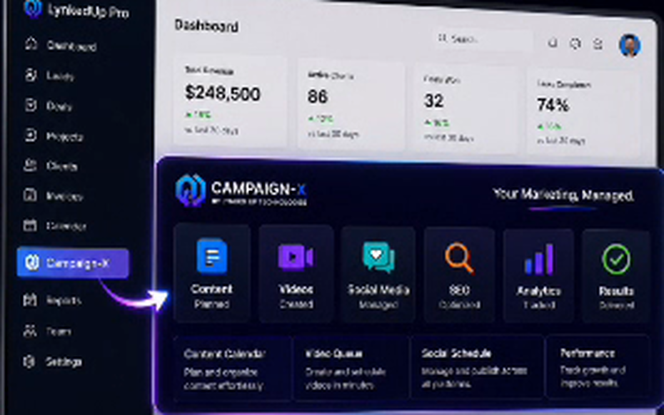 The CampaignX panel inside the LynkedUp Pro dashboard, showing content planned, videos created, social media managed and results delivered