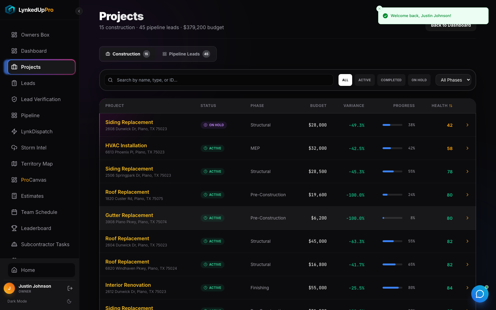 Project list