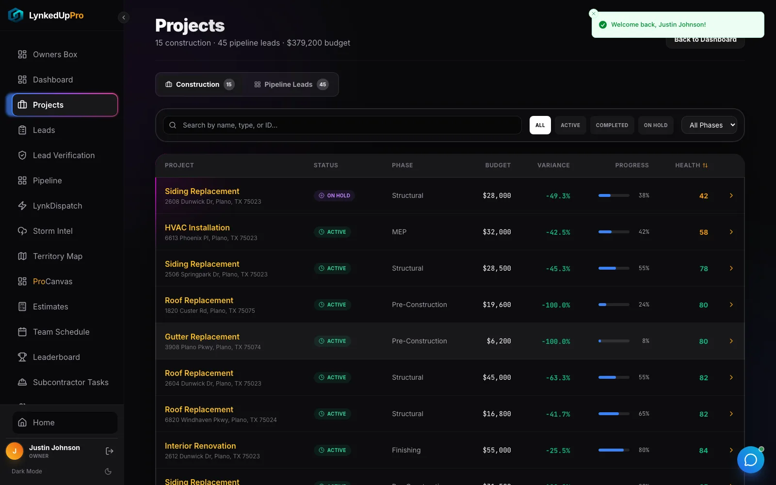 Project list