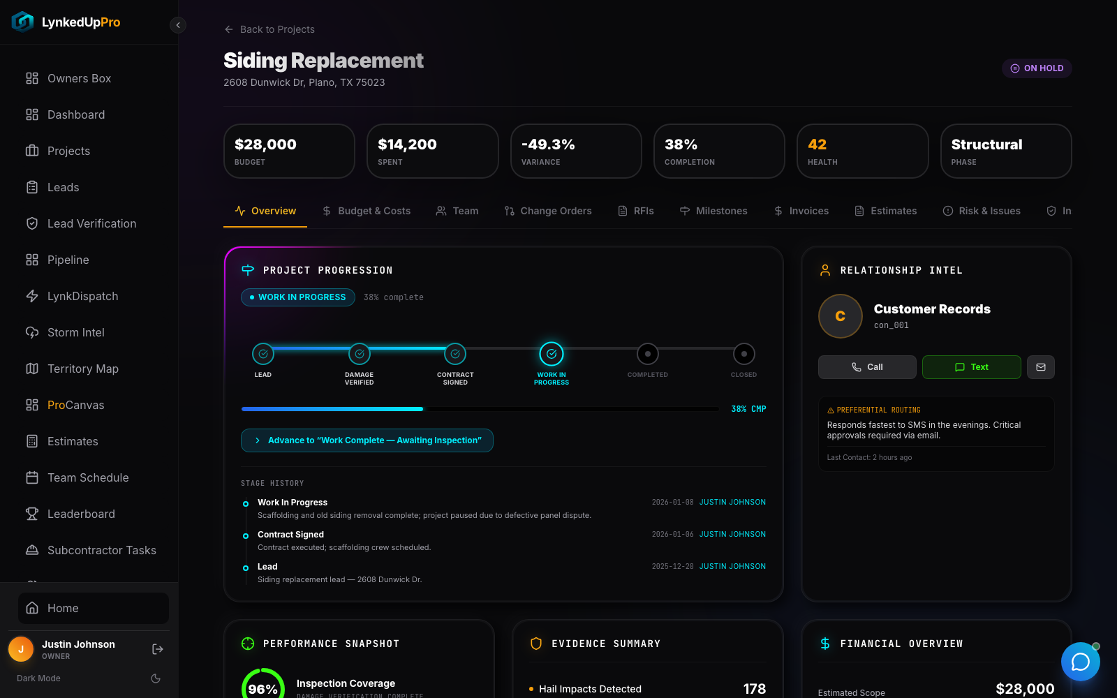 Project overview lifecycle